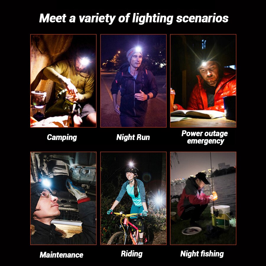 充電式ハンズフリーLEDヘッドランプ、防水キーチェーンマグネ - Headlamp Waterproof Rechargeable のレビューと価格