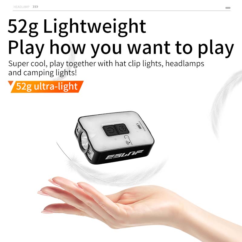 ESLNF キャンプ用LEDヘッドランプ 防水誘導式ヘッドラ - Headlamp Waterproof Rechargeable のレビューと価格