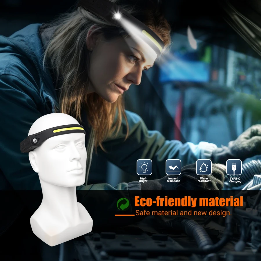 充電式ヘッドランプ 350 ルーメン モーションセンサー L - Headlamp Waterproof Rechargeable のレビューと価格
