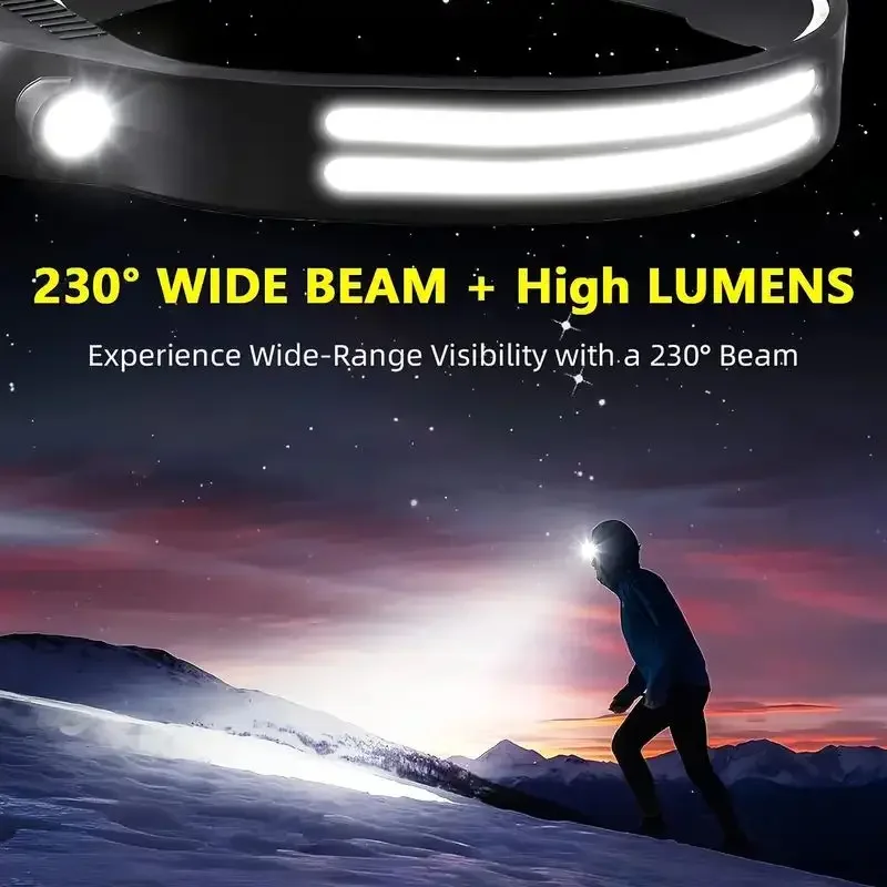 超高輝度モーションセンサー LED ヘッドランプ充電式ヘッド - Headlamp Waterproof Rechargeable のレビューと価格
