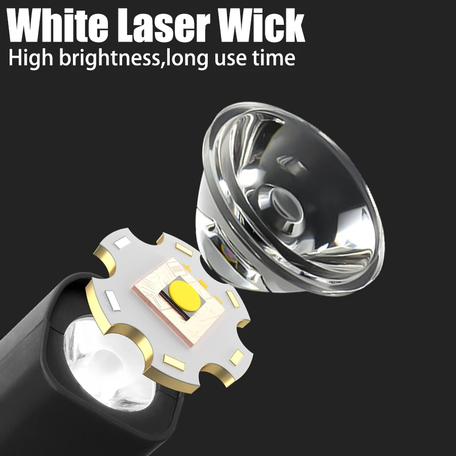 超高輝度イヤークリップヘッドランプ USB 充電式センサーヘ - Headlamp Waterproof Rechargeable のレビューと価格