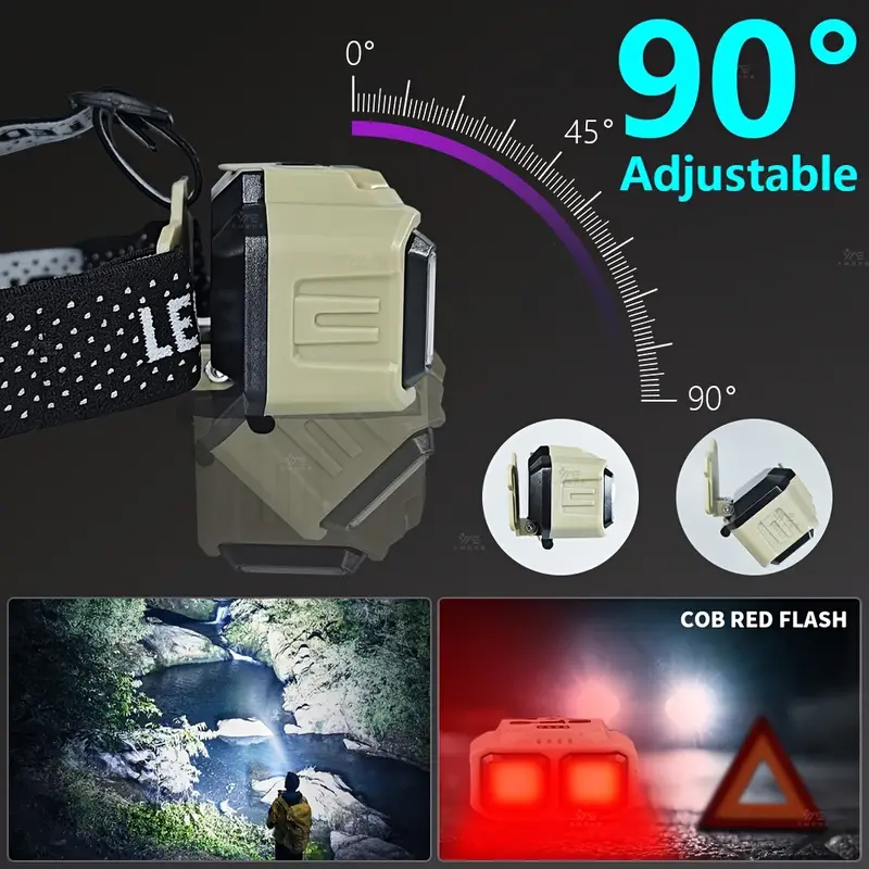COB LED ヘッドランプ充電式ヘッドライト防水作業灯安全 - Headlamp Waterproof Rechargeable のレビューと価格