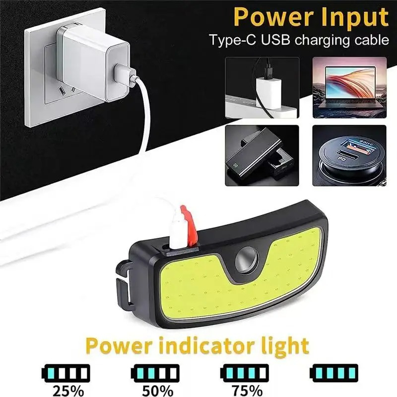 強力な COB ヘッドランプ Type-c/USB 充電式ヘ - Headlamp Waterproof Rechargeable のレビューと価格