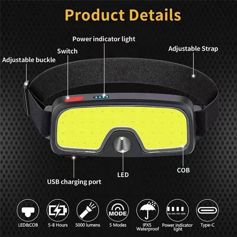 強力な COB ヘッドランプ Type-c/USB 充電式ヘ - Headlamp Waterproof Rechargeable のレビューと価格