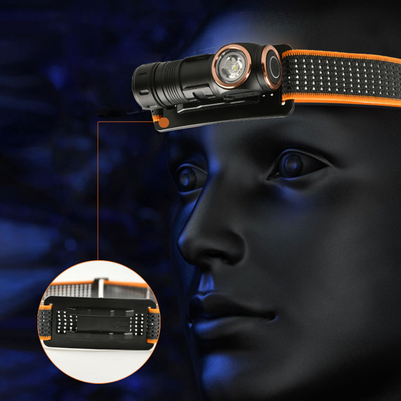 カスタマイズ可能なUSB充電式キャンプ用ヘッドトーチライト、 - Headlamp Waterproof Rechargeable のレビューと価格
