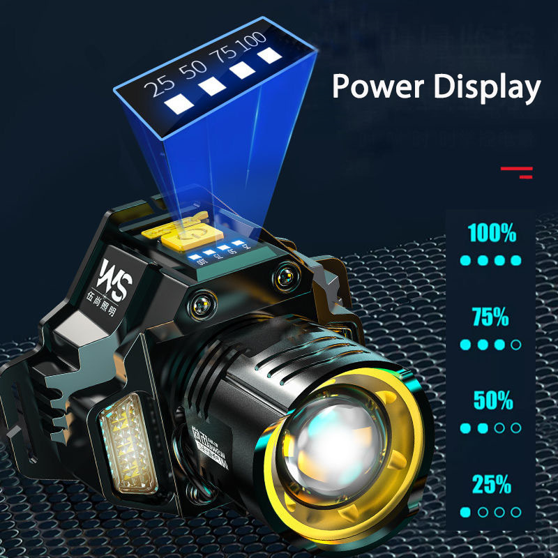 充電式強力LEDヘッドランプ、伸縮式ズームセンサーヘッドライ - Headlamp Waterproof Rechargeable のレビューと価格