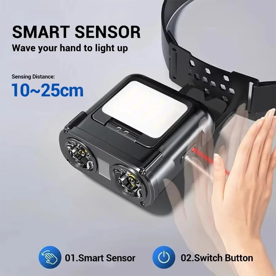 超高輝度ミニ充電式ヘッドランプ/ポータブルLED懐中電灯防水 - Headlamp Waterproof Rechargeable のレビューと価格