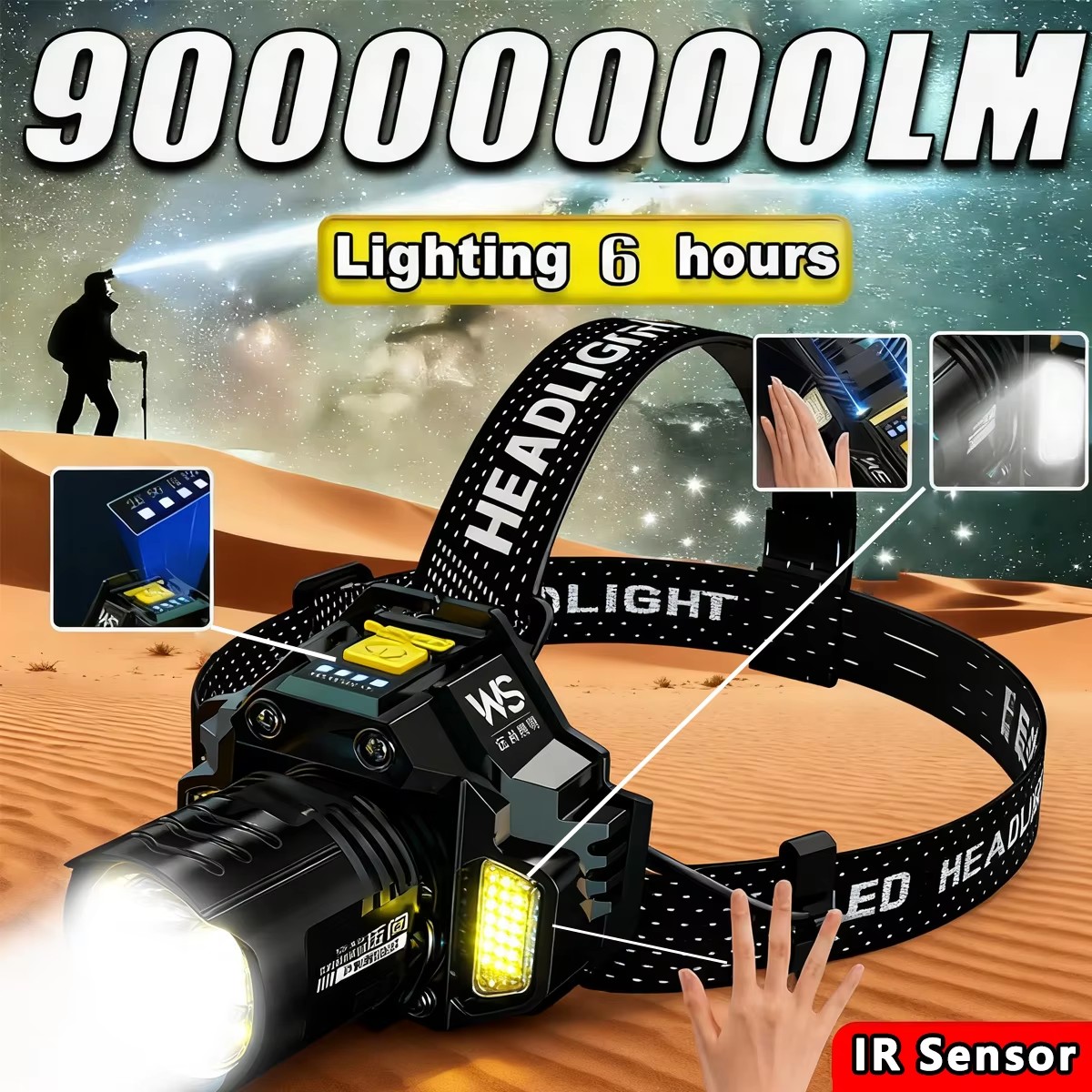 充電式強力LEDヘッドランプ、伸縮式ズームセンサーヘッドライ - Headlamp Waterproof Rechargeable のレビューと価格