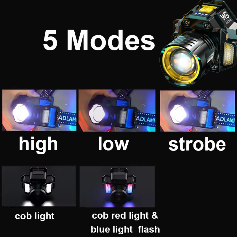 産業用作業ヘッドランプ、伸縮式ズーム充電式LEDヘッドライト - Headlamp Waterproof Rechargeable のレビューと価格
