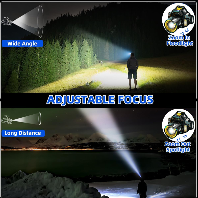 産業用作業ヘッドランプ、伸縮式ズーム充電式LEDヘッドライト - Headlamp Waterproof Rechargeable のレビューと価格