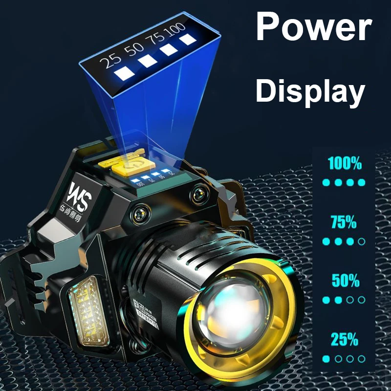産業用作業ヘッドランプ、伸縮式ズーム充電式LEDヘッドライト - Headlamp Waterproof Rechargeable のレビューと価格