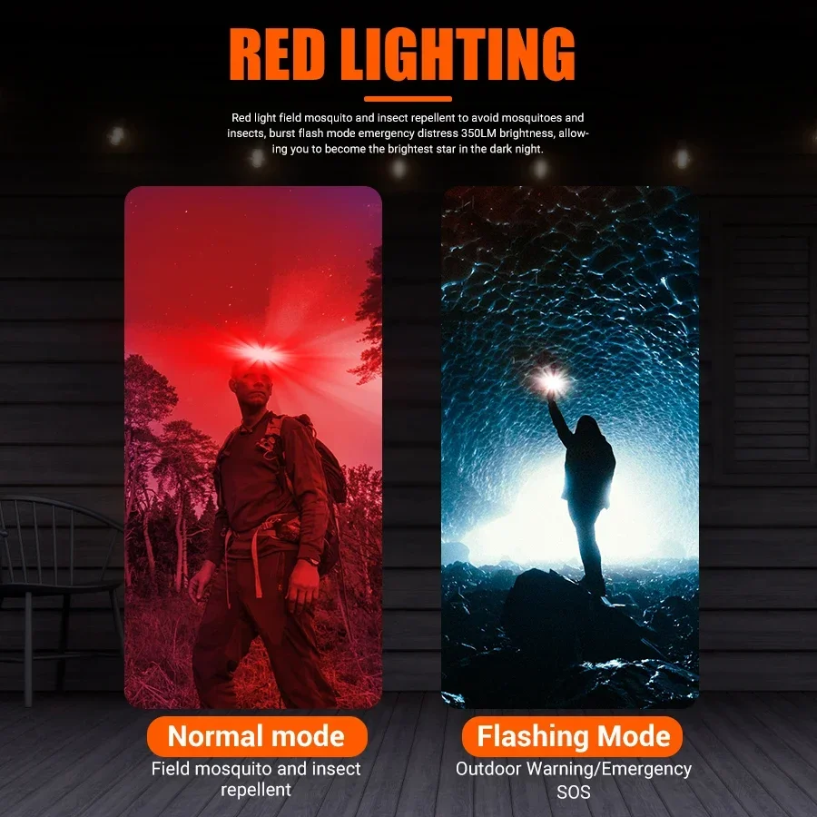 強力な COB LED ヘッドランプ Type-c 充電式ポ - Headlamp Waterproof Rechargeable のレビューと価格