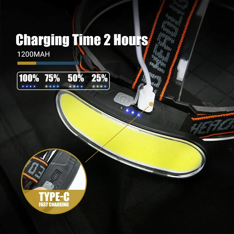 強力な COB LED ヘッドランプ Type-c 充電式ポ - Headlamp Waterproof Rechargeable のレビューと価格