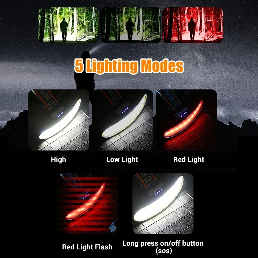 強力な COB LED ヘッドランプ Type-c 充電式ポ - Headlamp Waterproof Rechargeable のレビューと価格