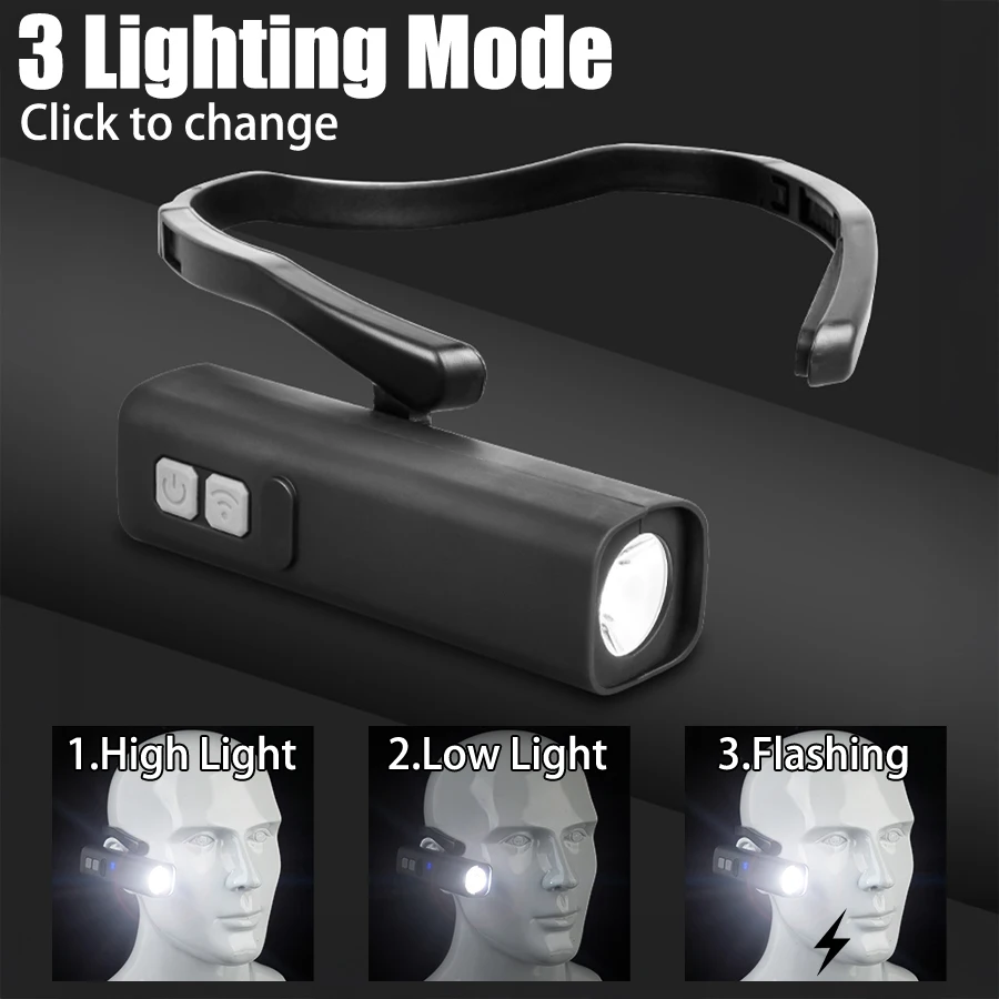 2025 イヤークリップヘッドランプ – 明るい LED ヘ - Headlamp Waterproof Rechargeable のレビューと価格