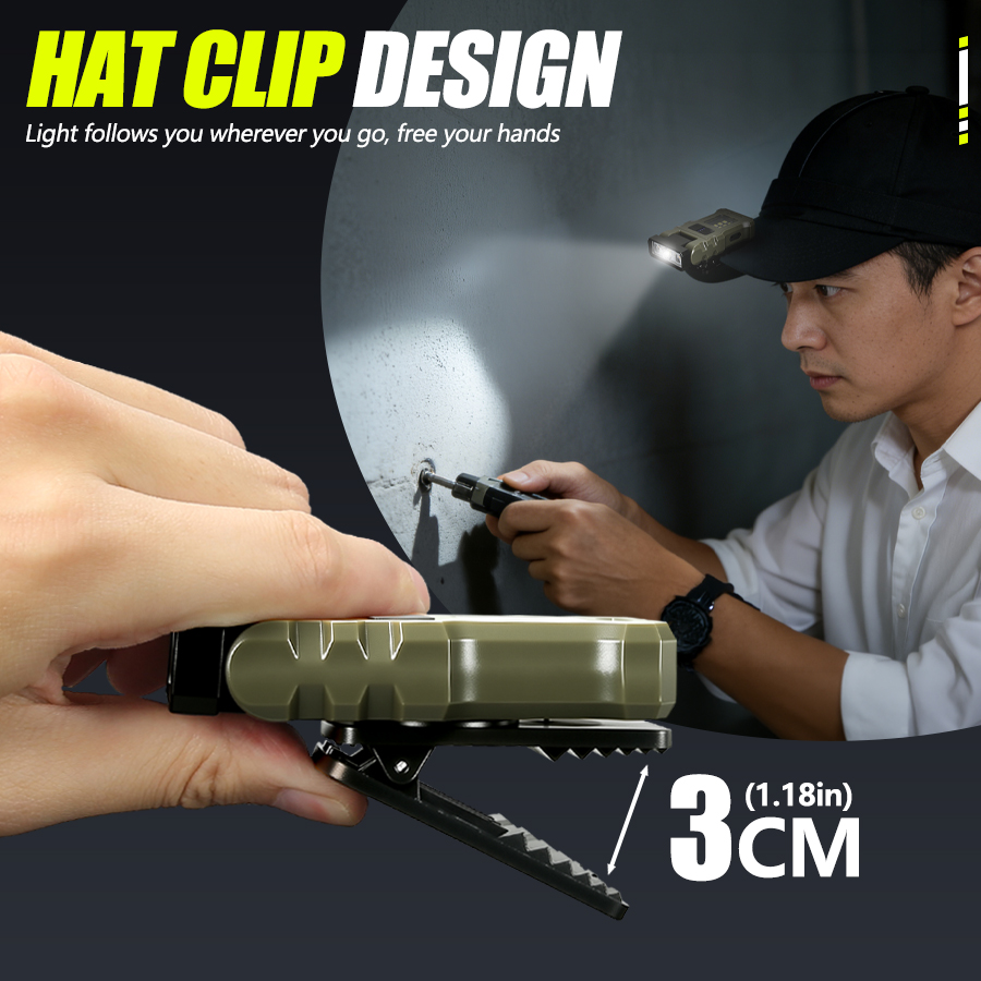 400LM USB C ヘッドランプ、磁気クリップオン充電式 - Headlamp Waterproof Rechargeable のレビューと価格