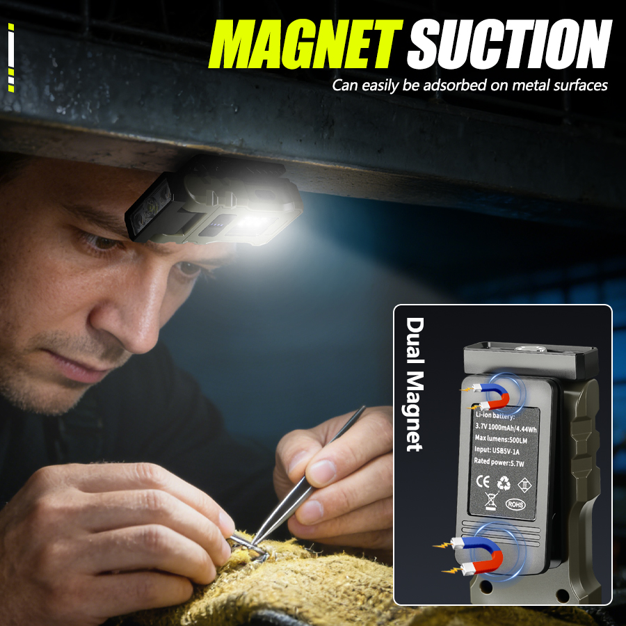 400LM USB C ヘッドランプ、磁気クリップオン充電式 - Headlamp Waterproof Rechargeable のレビューと価格