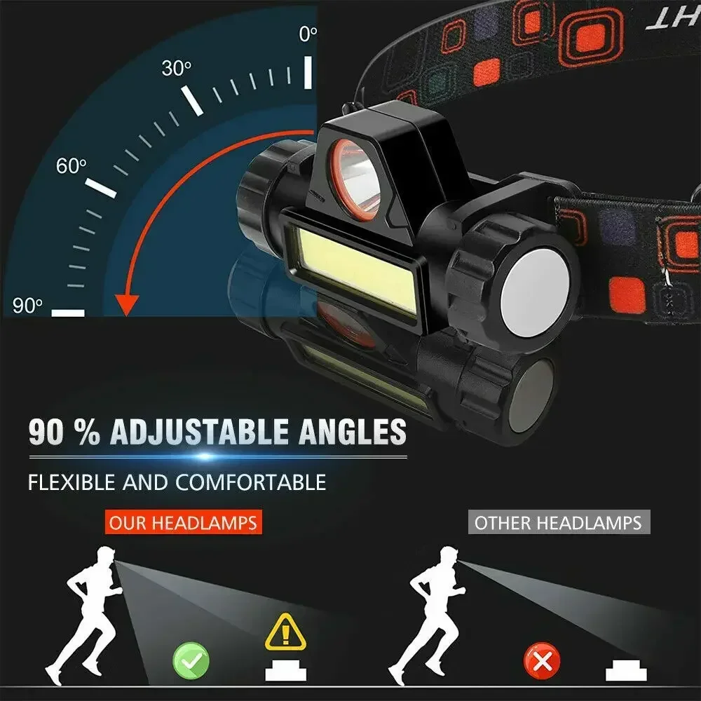 超高輝度充電式 COB LED ヘッドランプ磁気 USB ヘ - Headlamp Waterproof Rechargeable のレビューと価格